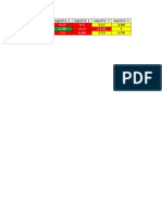 ISO Vibraciones