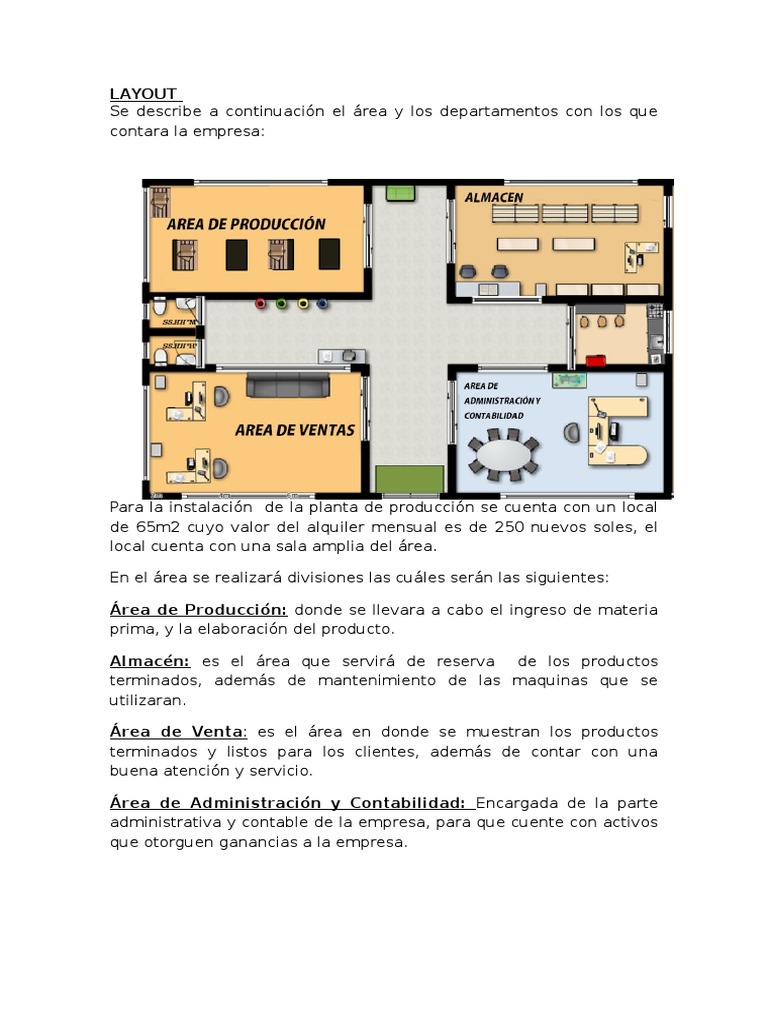 Layout