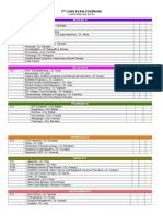 3 Long Exam Coverage: Medicine Ii