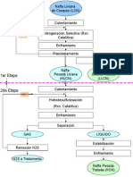 Diagrama Bloques - Tipo