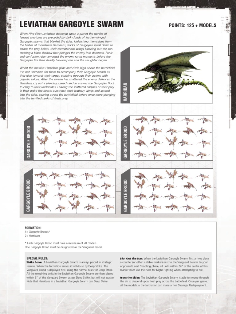 Tyranid Datasheet - Leviathan Gargoyle Swarm | PDF | Military | Violence