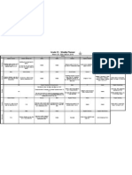 Grade 1C - Weekly Plan Week 20 20-03-10