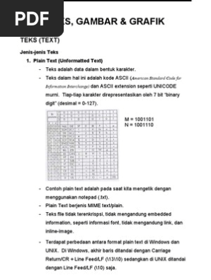 02 Data Multimedia Teks Graphics