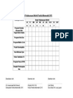 Jadual Pelaksanaan Aktiviti Panitia Matematik 2015