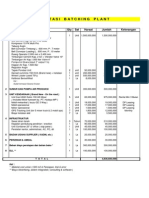 Investasi Batching Plant