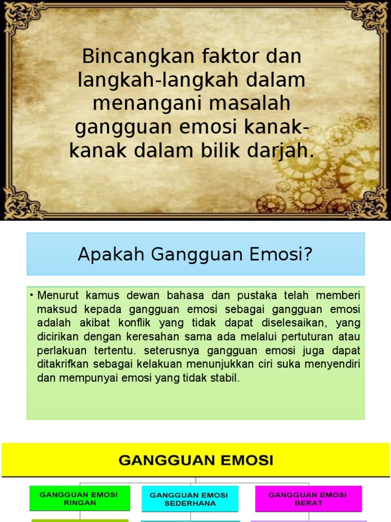 Edu 3093 Tajuk 5 Pdf