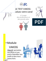 Test Vakog: Soyez Meilleur!