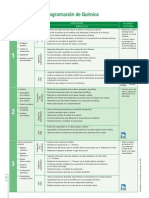 Programacion Curricular