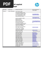 Contents of Esxi Images