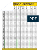 Usd Pages