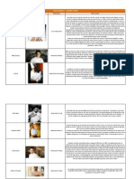 MadridFusion-chefs.pdf