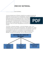 Derecho Notarial