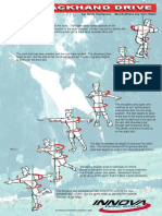 Backhand Drive Chart