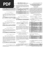 Edital de Fechamento PSP 2_2012