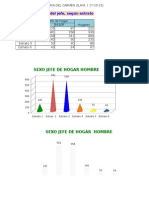 Estadistica Parcial