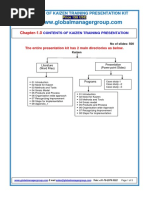 Download Demo of KAIZEN Training Presentation Kit by Global Manager Group SN28557914 doc pdf