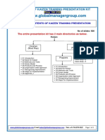 Demo of KAIZEN Training Presentation Kit