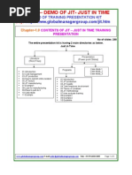 Download Demo of JIT - Just in Time by Global Manager Group - International System Certification Consultancy SN28557949 doc pdf