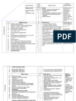 Godišnji Plan Matem. 6. Raz. 2014-15.