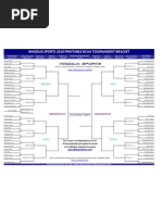 Ncaa Tournament Bracket