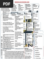 Net Programming 10 Minute Solutions 9780782142532 35314 Pdf - 