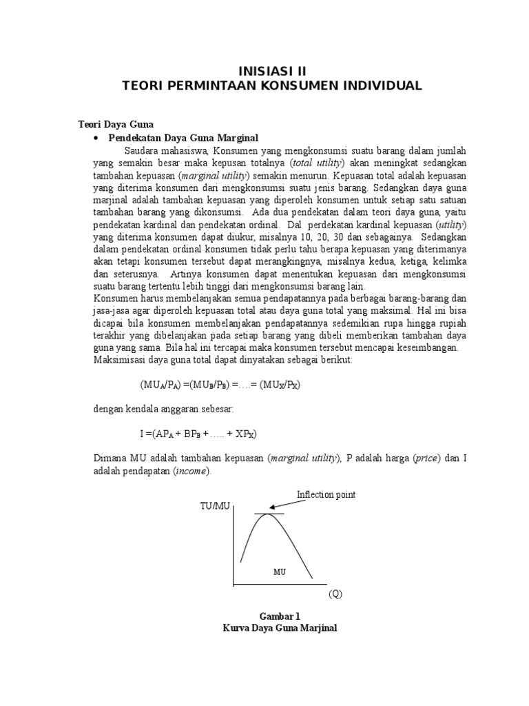 Teori Permintaan Konsumen Individual