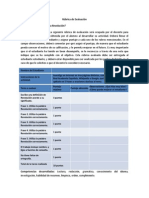 Asignacion 1-Rubrica de Evaluacion PDF
