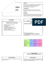 Generalidades de pediatría: jarabes, suspensiones, emulsiones y fórmulas