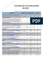 tabla de retenci_n en la fuente de renta 2015(1).pdf