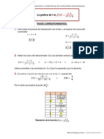 calculo asintotas