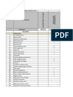 06 Formato Pedidos Tiendas Kronos-Invicta-fossil