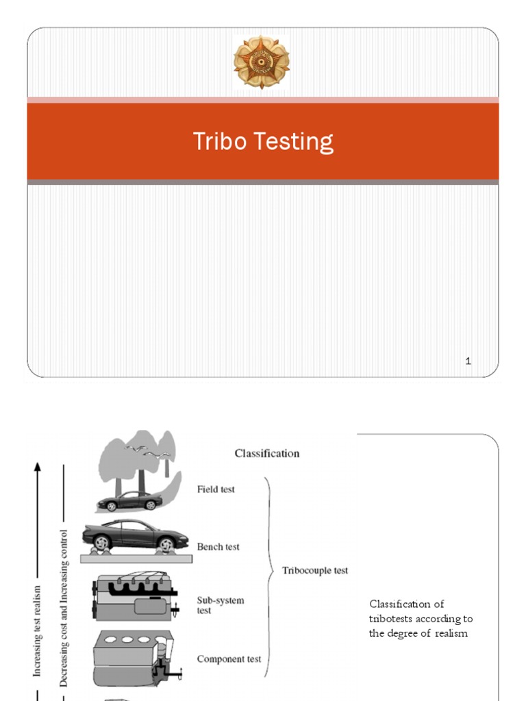 Tribological Testing Methods Overview | PDF | Teaching Methods ...