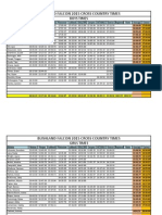 2015 CC Times