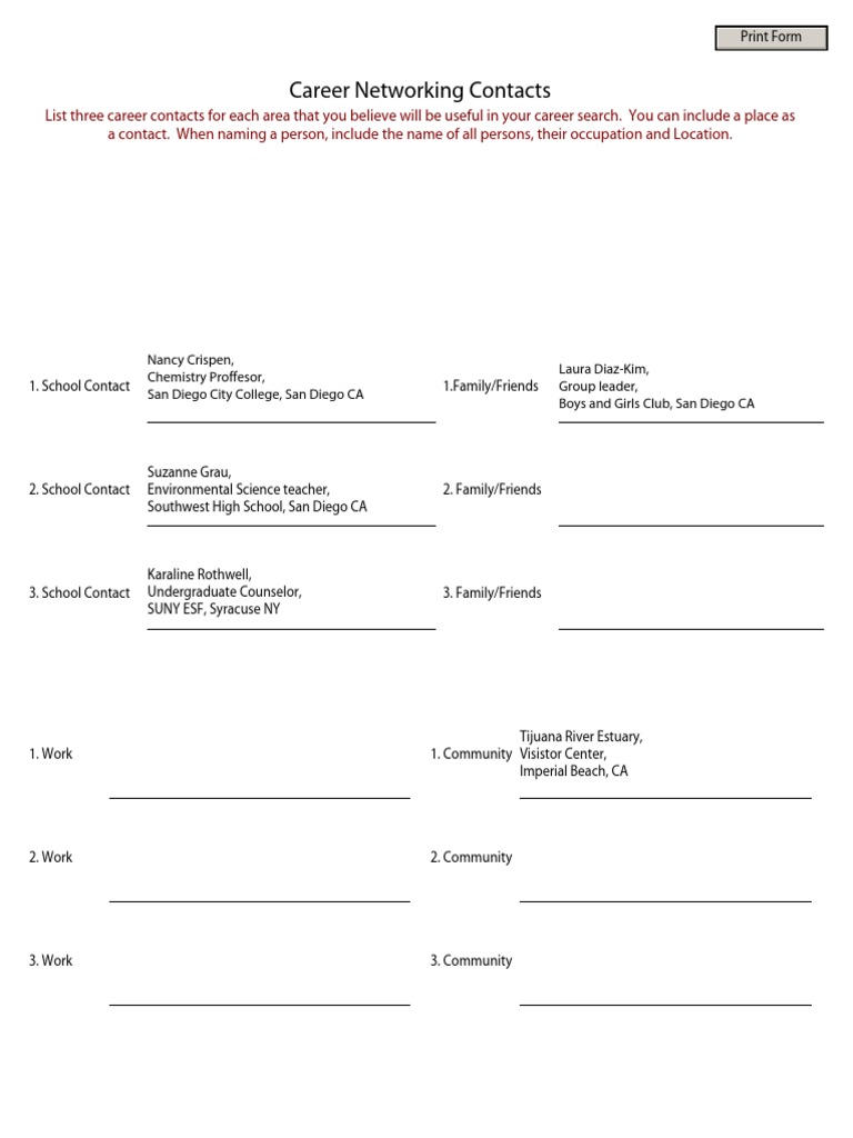 Network Contact | PDF