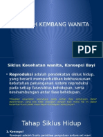 TUMBUH KEMBANG WANITA.pptx