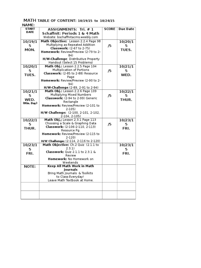 Weekly Math Assignments Overview | PDF