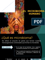 Microbioma Humano