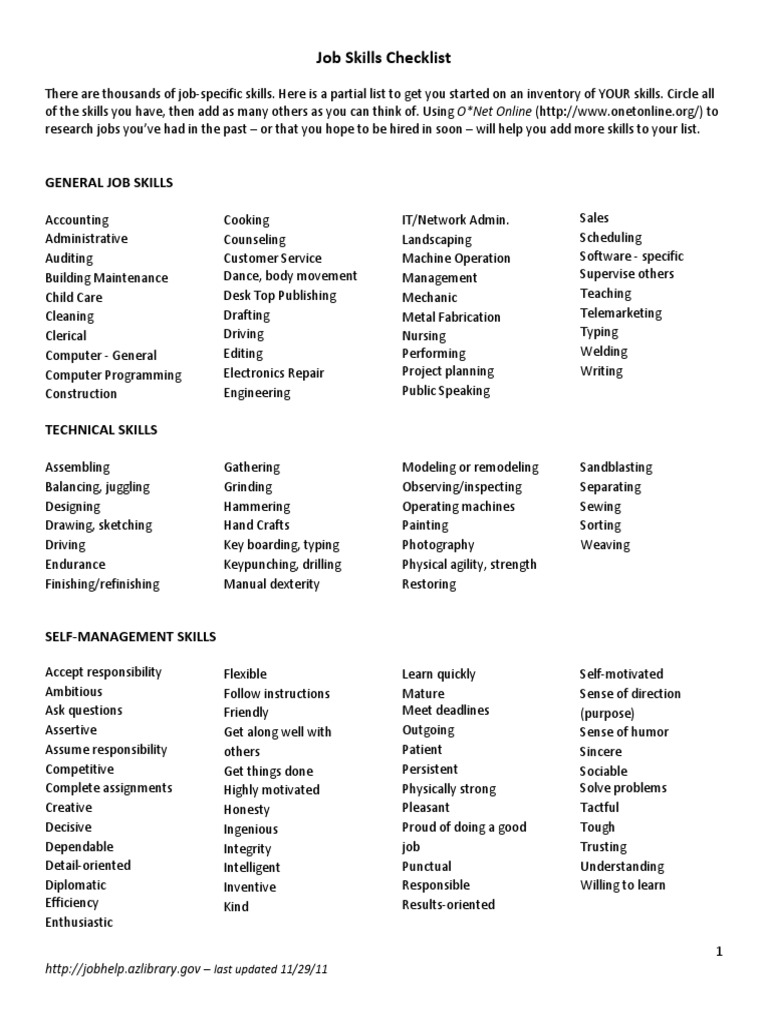 Job Skills Checklist | PDF | Leadership | Psychological Concepts