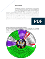 Qué Es El Calendario Litúrgico