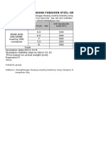 Tangshan Fuhaixin Steel Group Wire Rod Price List 2014