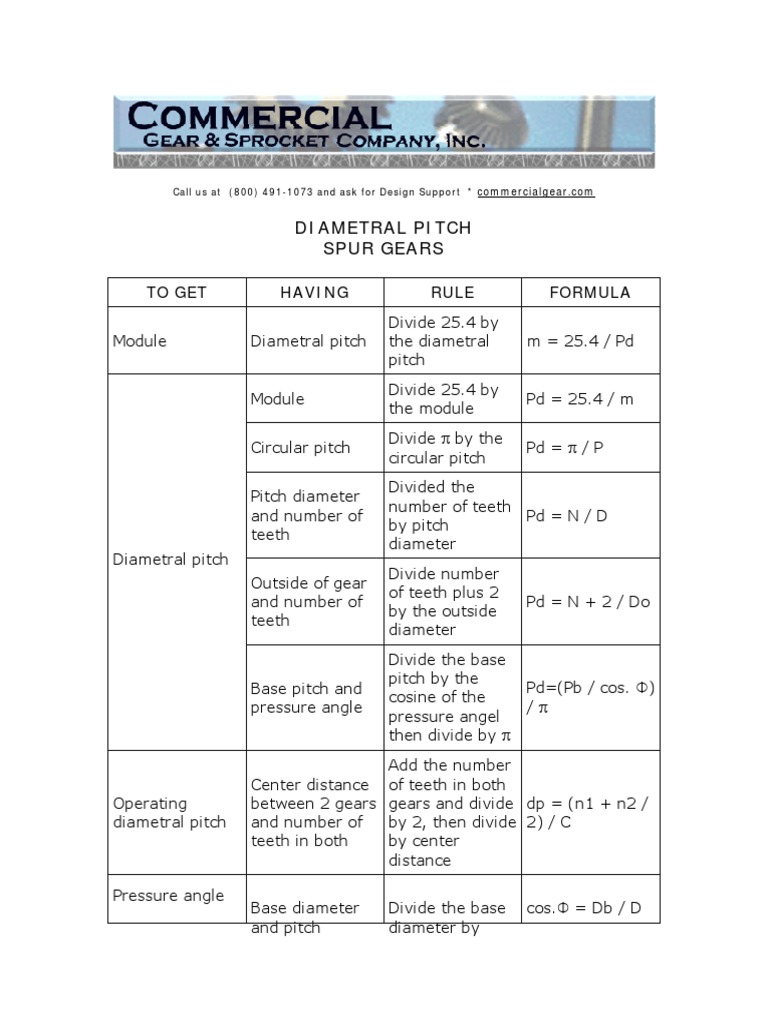 DiametralPitchSpurGears.pdf Gear Trigonometric Functions