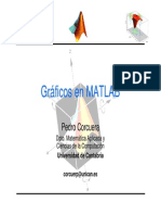 Matlab Gráficos