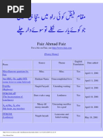 Faiz Ahmed Faiz