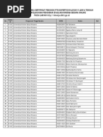 Download Evaluasi Kinerja Dosen by Afif Budi SN285719627 doc pdf