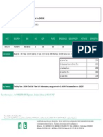 Trade Confirmation Report For NSE BE Settlement No: 2015192: Client Name: SANU K (PTS379) (Phone: 9995241491)