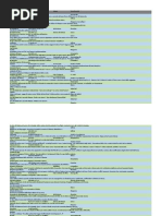 Istituzioni Di Storia Della Filosofia Antica UNIPI - Lista Filosofi