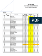 Draft Nilai Uts Ganjil 2015 (Xii)