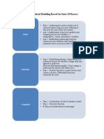 Mathematical Modeling Based On State of Process