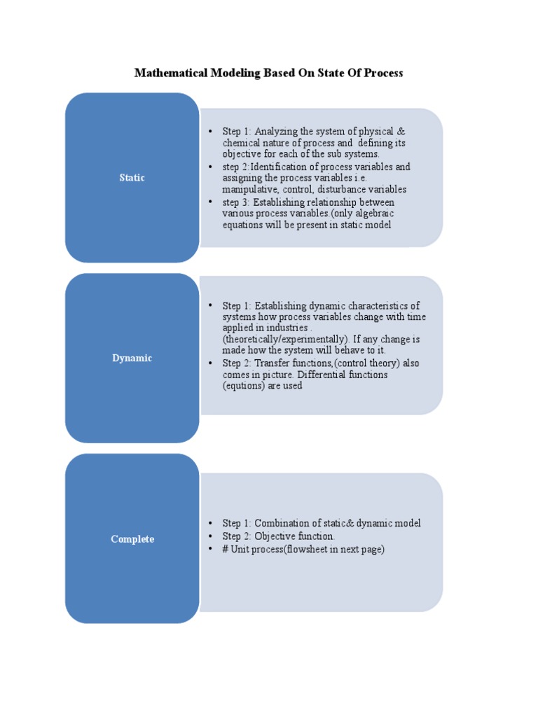 Process Modeling and Analysis Guide | PDF | Computers | Technology ...