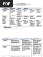 Download KISI-KISI-UJIAN-NASIONAL-2016-SMP by Ridwan Arif S Gucci SN285766682 doc pdf